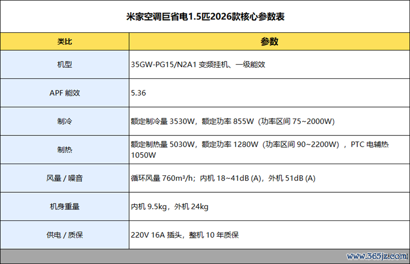 包袱裁剪：流云